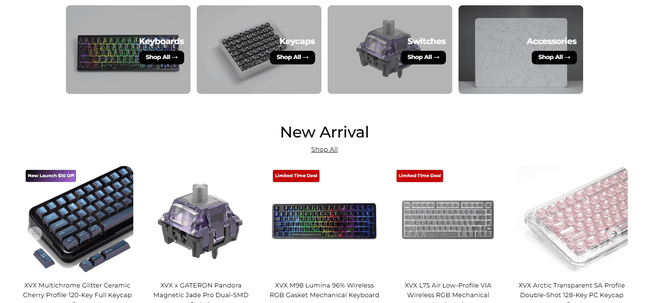 XVX Keyboard Channel