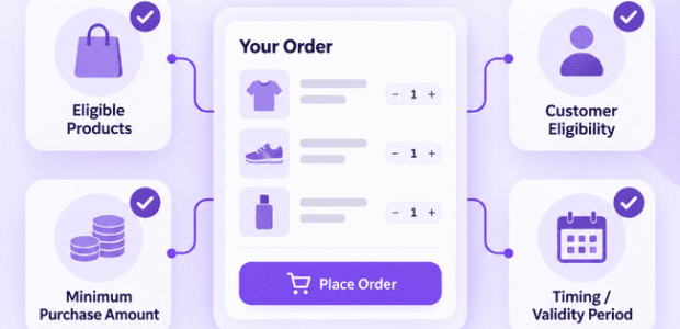 What Does “Eligible Purchase” Mean on a Coupon?