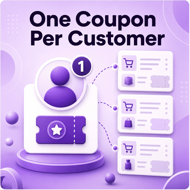 What Does “One Coupon Per Customer” Mean?